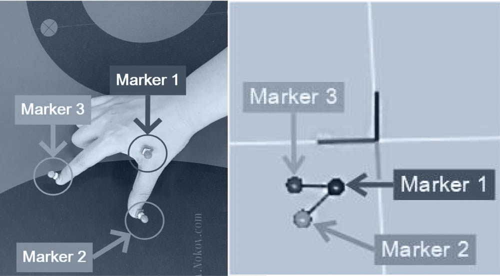 Robotic Arm Position Tracking, NOKOV Motion Capture