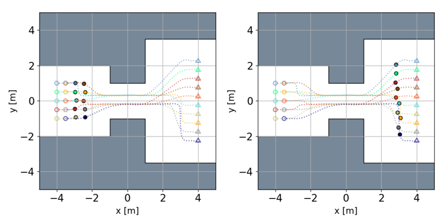 Snapshots of ten quadcopters changing formation