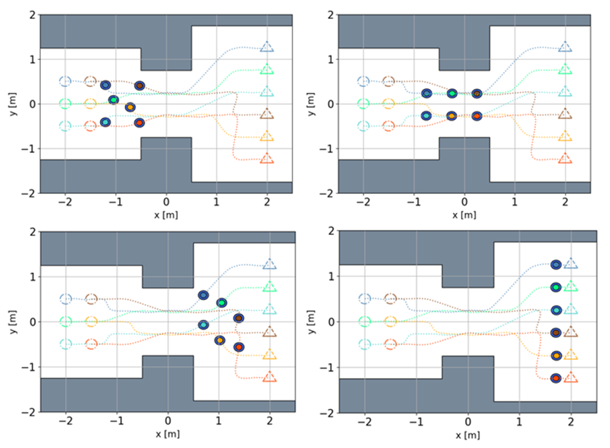 Snapshots of the six quadcopters changing formation