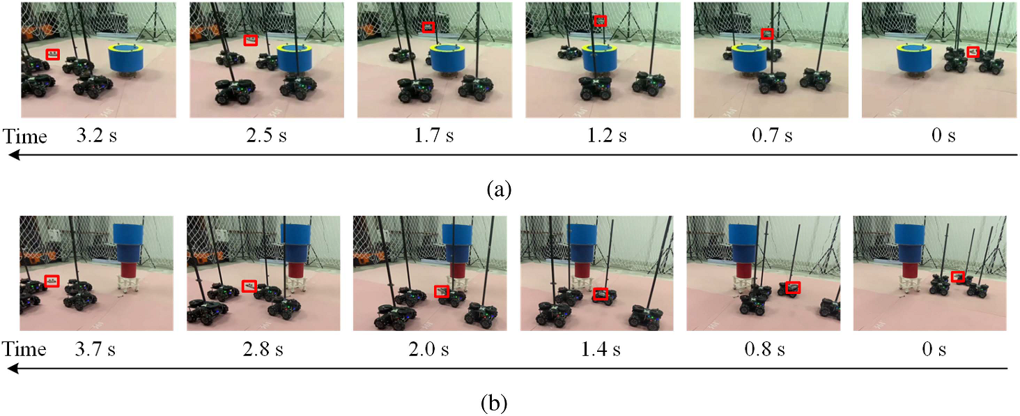 Figure 5: Evasive maneuvers performed by the CPDR when encountering obstacles of different heights.