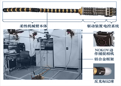Структура гибкого роботизированного манипулятора и система захвата движения NOKOV расположены над ним